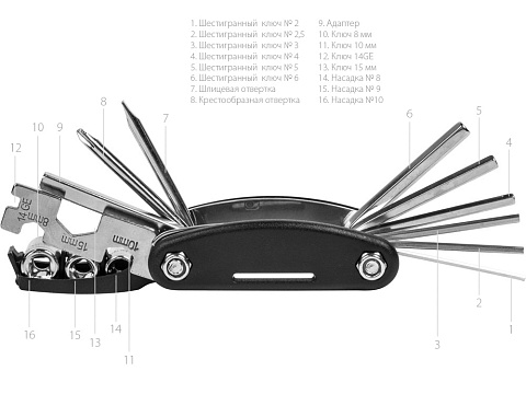 Многофункциональный инструмент 16 в 1, черный - рис 3.