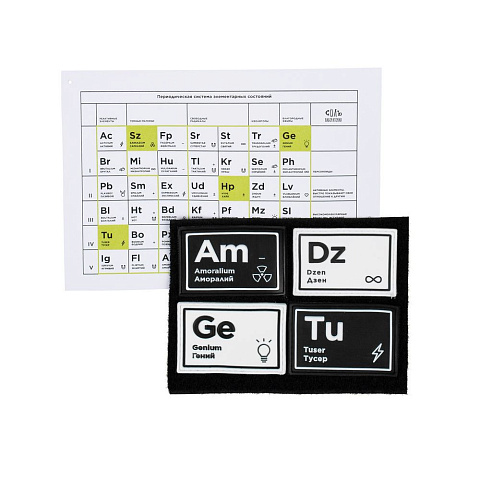 Комплект из 4 шевронов «Химия состояний» - рис 2.