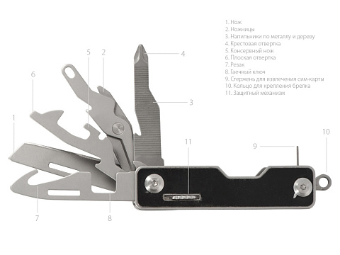 Мультитул-складной Canto 10-в-1 с защитным фиксатором, серебристый/черный - рис 5.