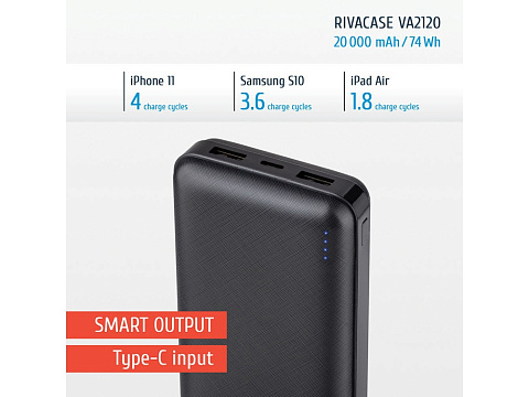 RIVACASE VA2120 (20000mAh), внешний аккумулятор /24 - рис 16.