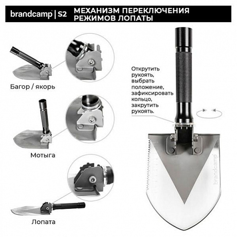 Многофункциональная лопата - рис 6.