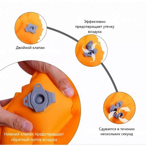 Матрас надувной для кемпинга - рис 5.